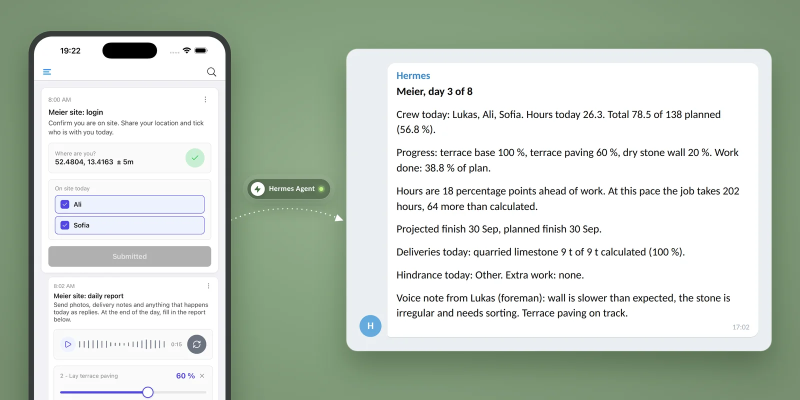 The foreman's daily report on the phone on the left, Hermes Agent's evening comparison in Telegram on the right